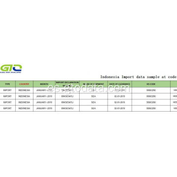 Importar muestra de datos en el código 58063290